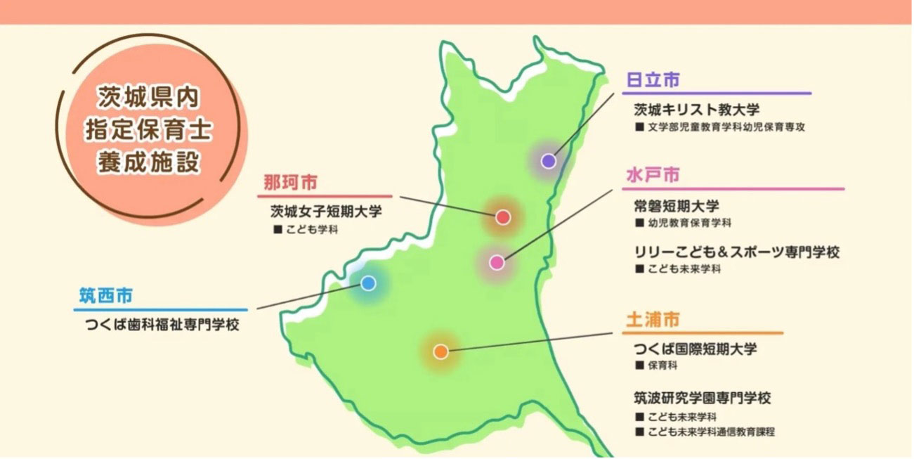 保育士養成施設