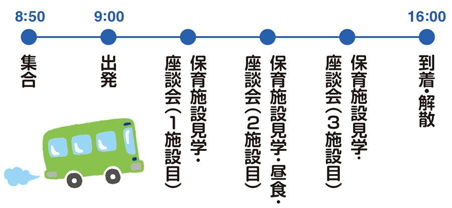 スケジュール